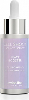 AI Peace Booster