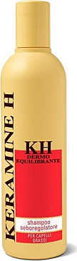 Oil Control Shampoo