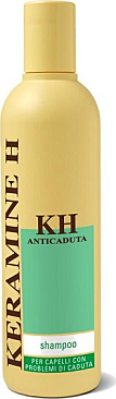 Anti-hairloss Shampoo
