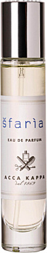 Šfarìa