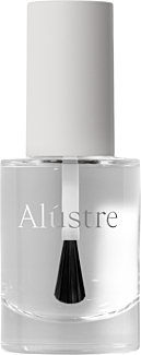 Glossy Top Coat
