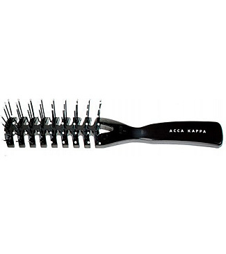 Various Brushes