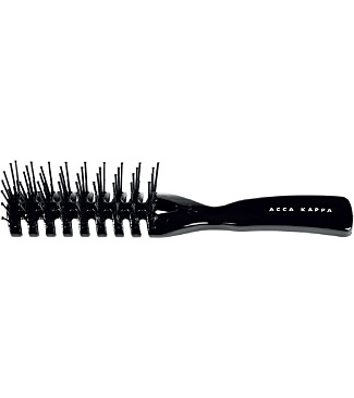 Various Brushes